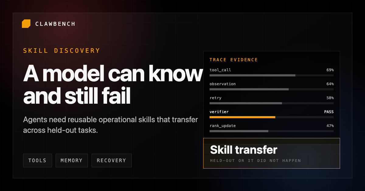 Visual map of reusable AI agent skills moving through held-out tasks